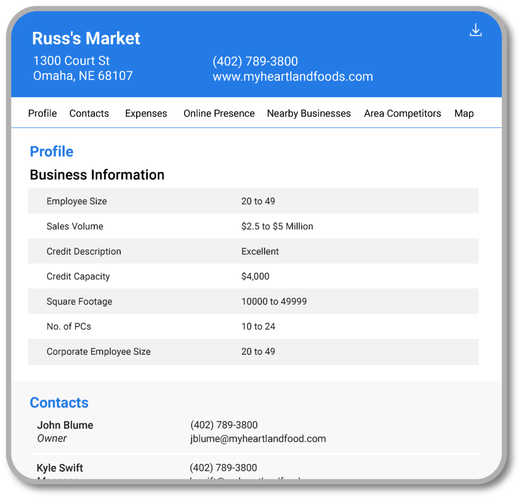 Buisness Profile