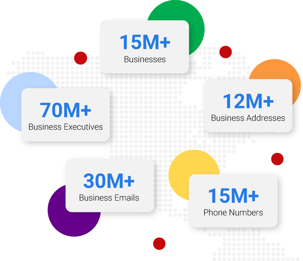 Business Counts